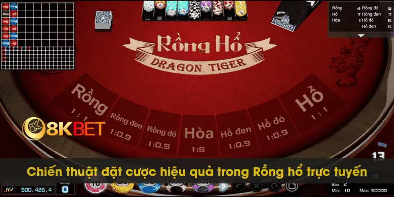 Khám Phá Chiến Thuật Chơi Rồng Hổ Trực Tuyến 8kbet Hiệu Quả 2 Khám Phá Chiến Thuật Chơi Rồng Hổ Trực Tuyến 8kbet Hiệu Quả